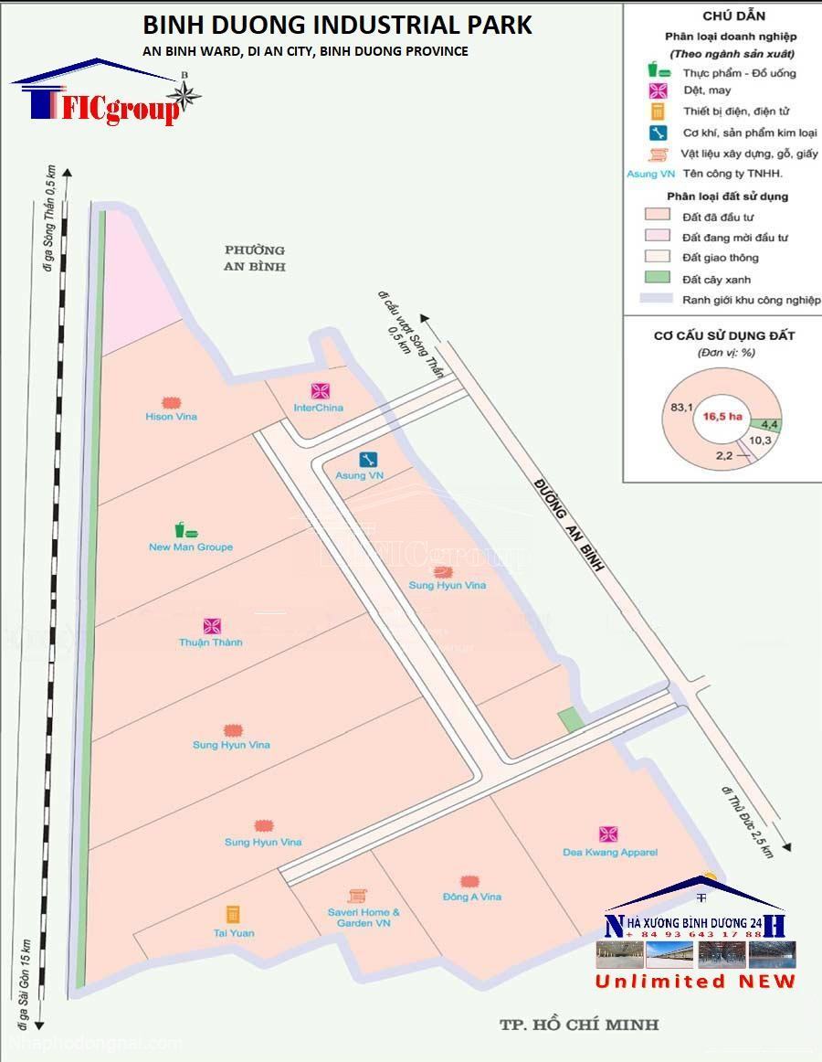 Master plan map of Binh Duong Industrial Park - Binh Duong - TTTFIC Group