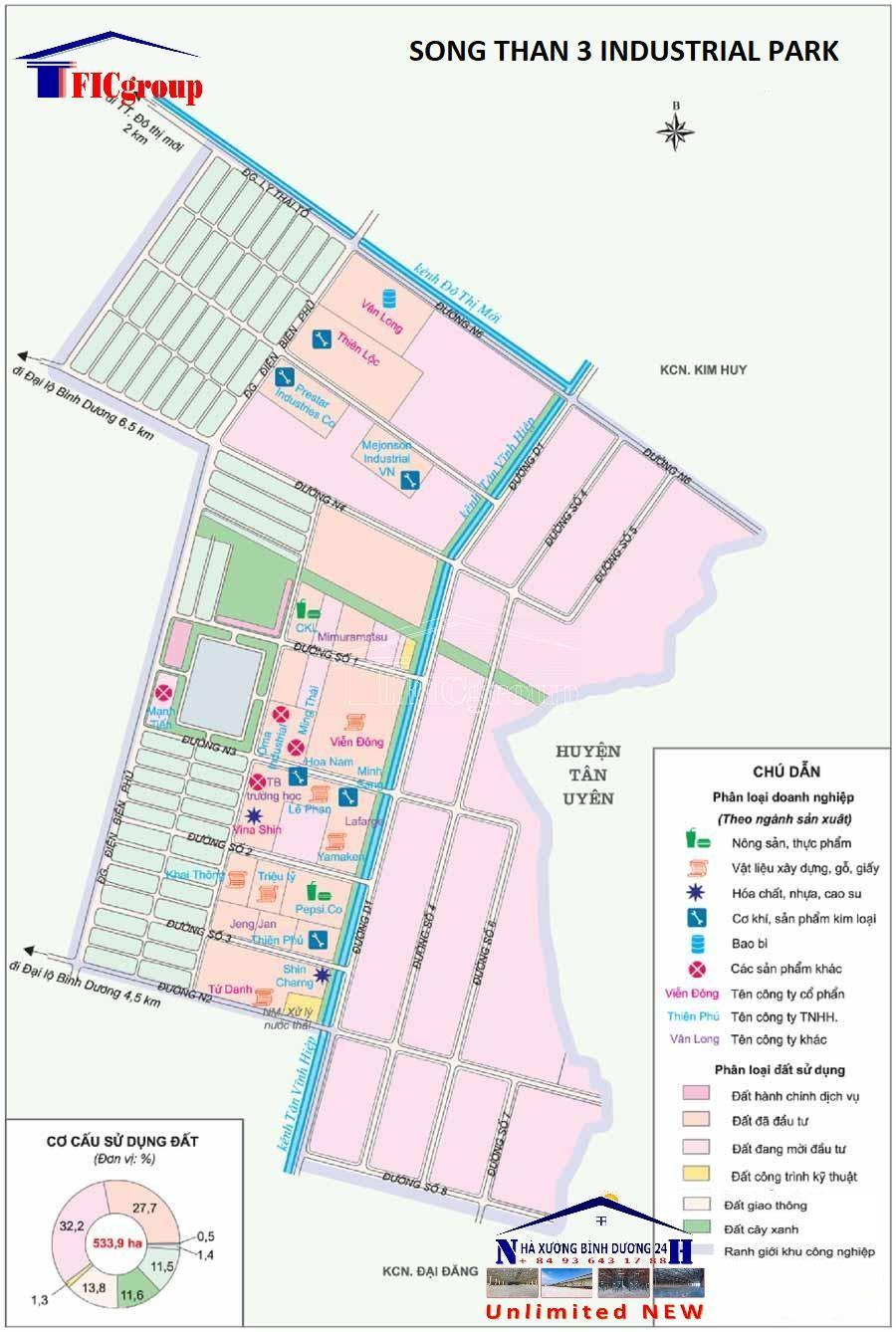 Song Than 3 Industrial Park - Binh Duong Province - tttfic.com