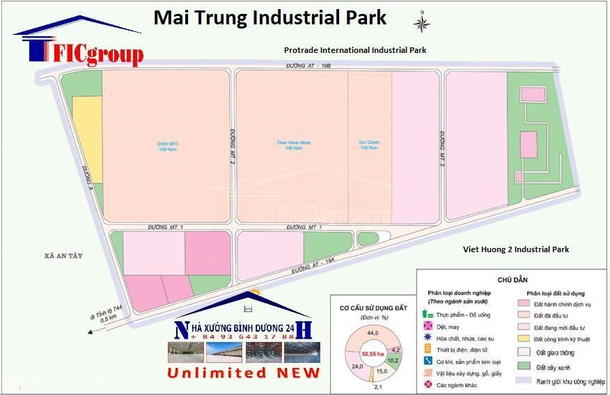 Master map plan of Mai Trung Industrial Park - Binh Duong Province - TTTFIC Group