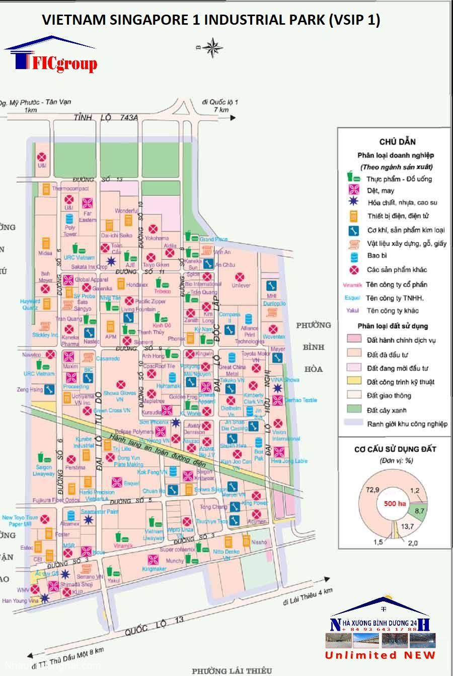 Vietnam-Singapore 1 Industrial Park (VSIP 1)