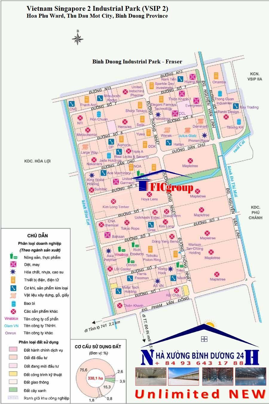 Vietnam-Singapore 2 Industrial Park (VSIP 2) - Binh Duong Province - tttfic.com