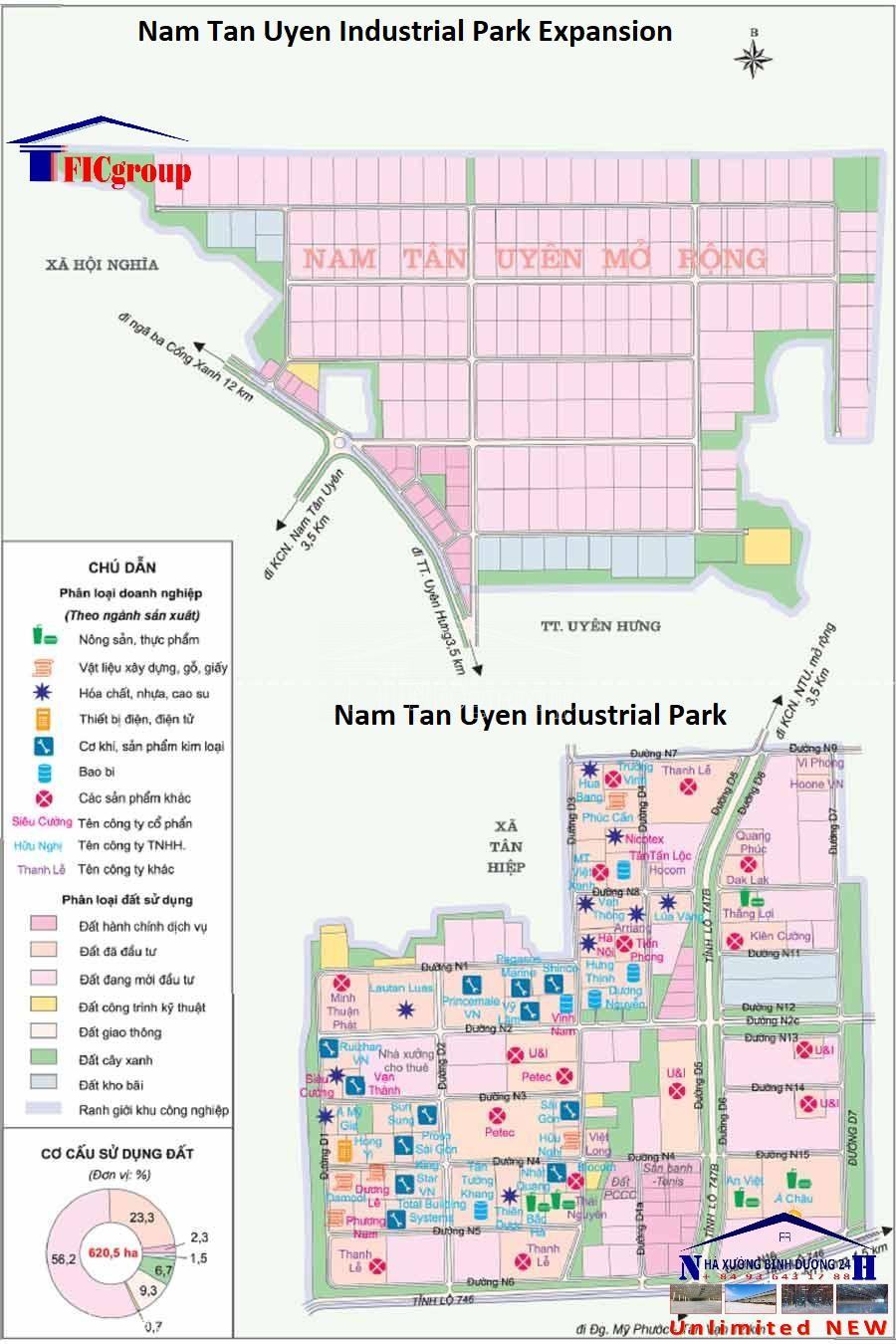 Nam Tan Uyen Industrial Park & Nam Tan Uyen Industrial Park Expansion - tttfic.com