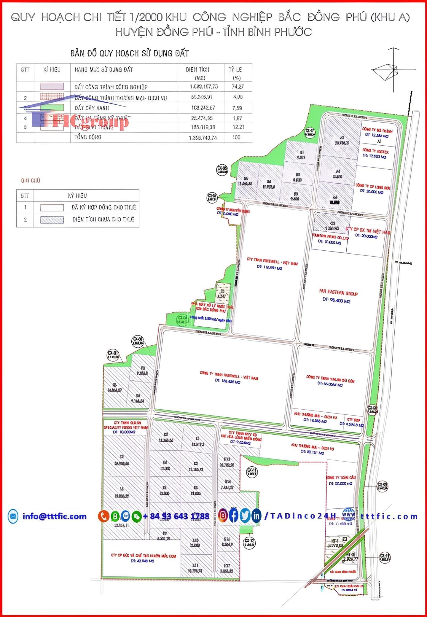 Bac Dong Phu Industrial Park - Binh Phuoc Province - TTTFICGROUP