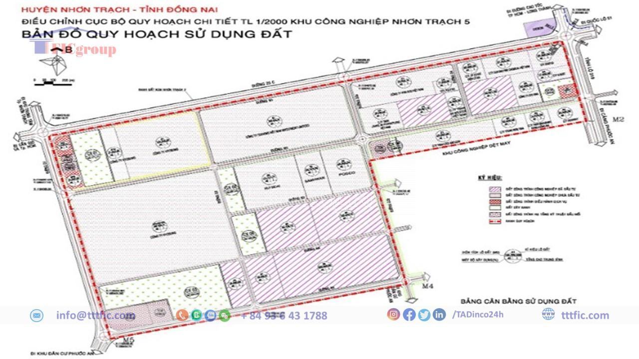 Nhon Trach 5 Industrial Park - Dong Nai Province - tttfic.com