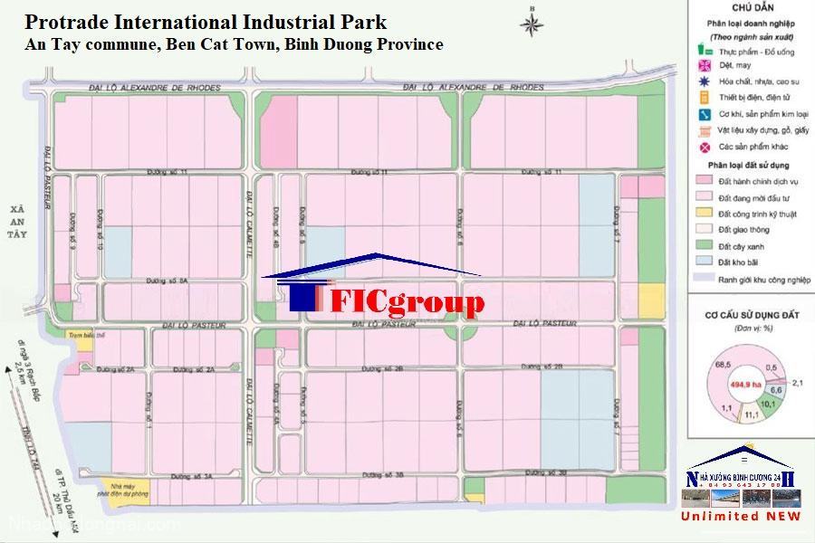 Protrade International Iindustrial Park - TTTFICgroup