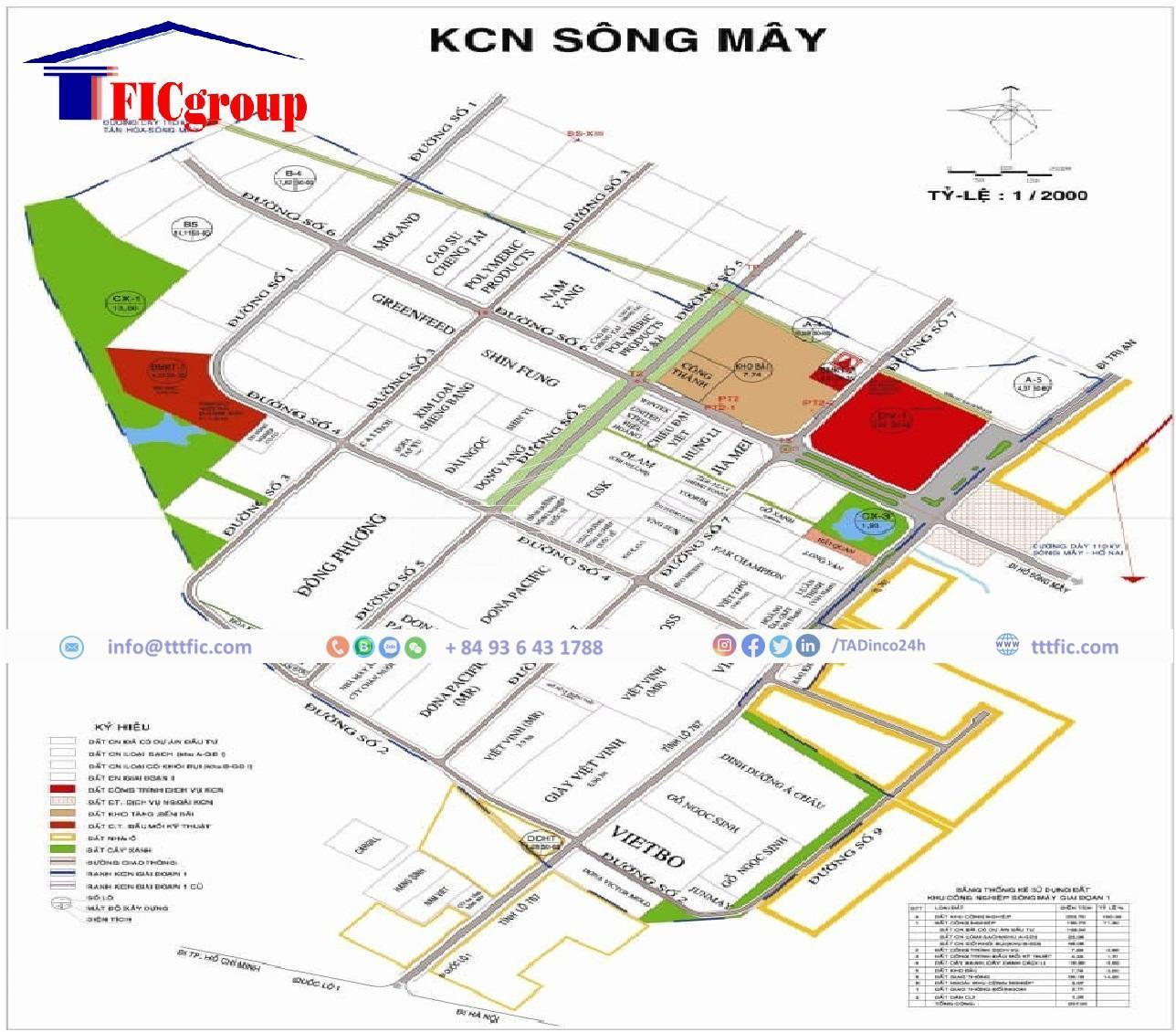 Song May Industrial Park - Dong Nai Province - tttfic.com