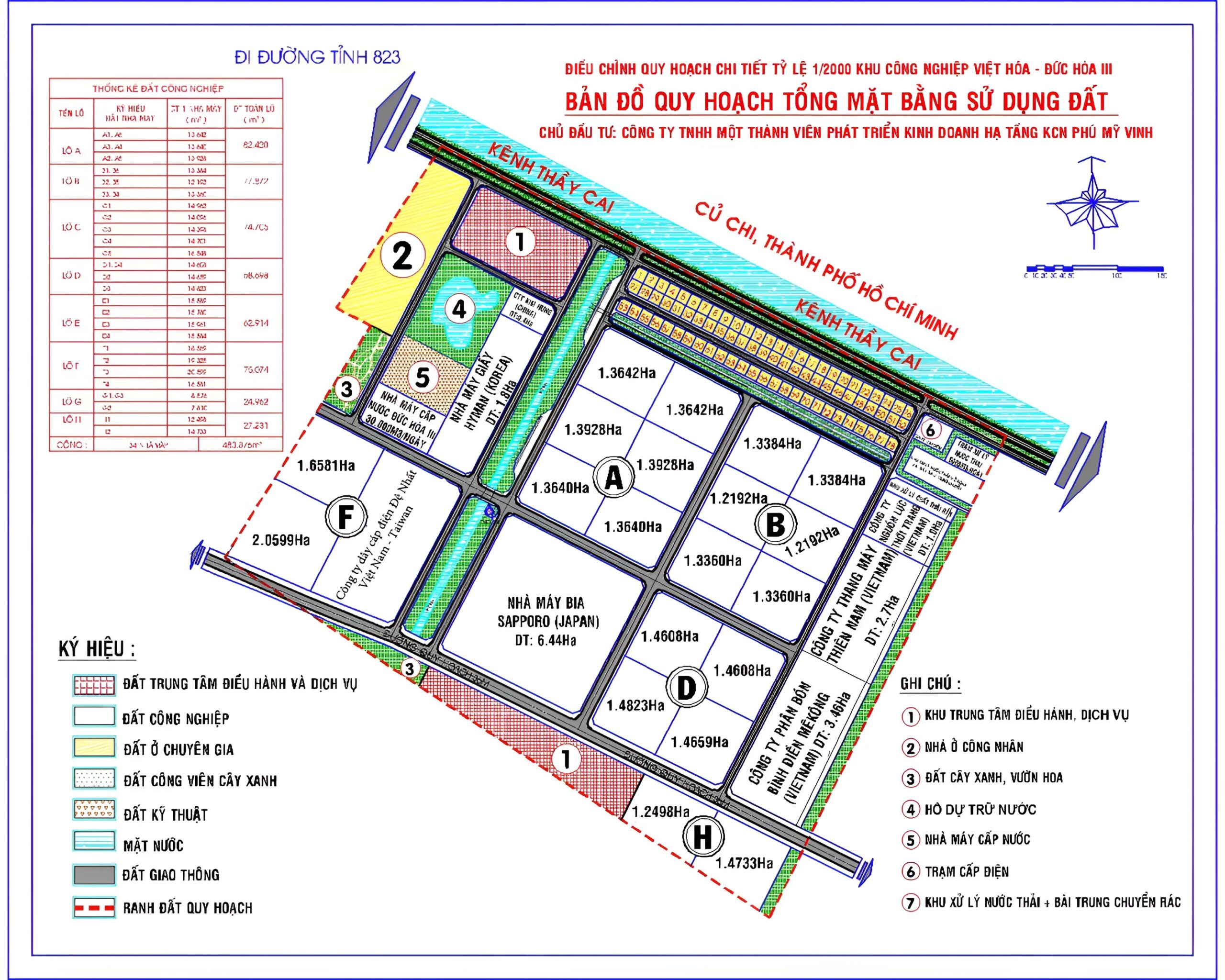 Duc Hoa 3 - Viet Hoa Industrial Park - Long An Province - TTTFICGROUP