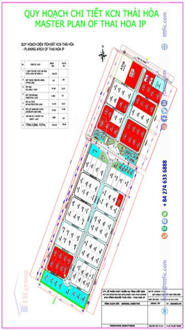 Duc-Hoa-III-Thai-Hoa-Industrial-Park-Long An-TTTFIC-Group-1