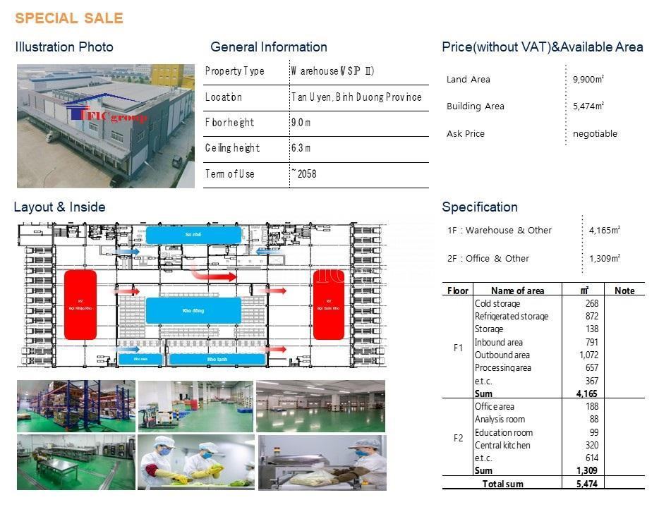 Cold Storage Warehouse Sale TTTFIC GROUPTTTFIC GROUP