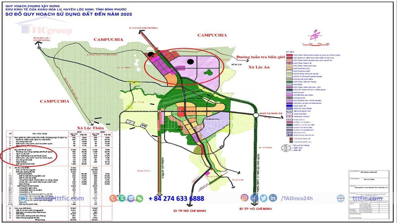 Hoa Lu Border Gate Economic Zone -Binh Phuoc, TTTFIC GROUP