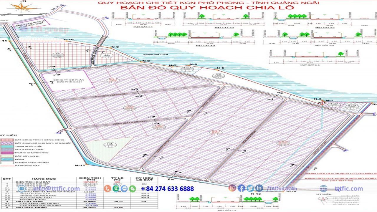 Master plan map of Pho Phong Industrial Park - Quang Ngai - TTTFIC Group