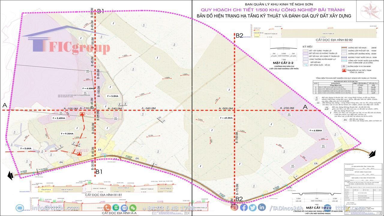 Bai Tranh Industrial Park - Thanh Hoa Province - TTTFIC Group