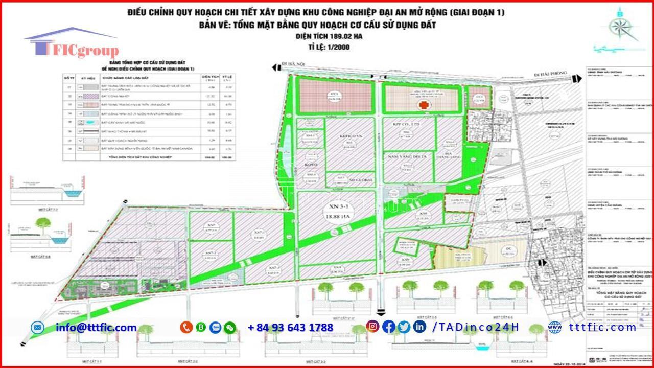 Master plan map of Dai An Industrial Park Expanded - Hai Duong - TTTFIC Group