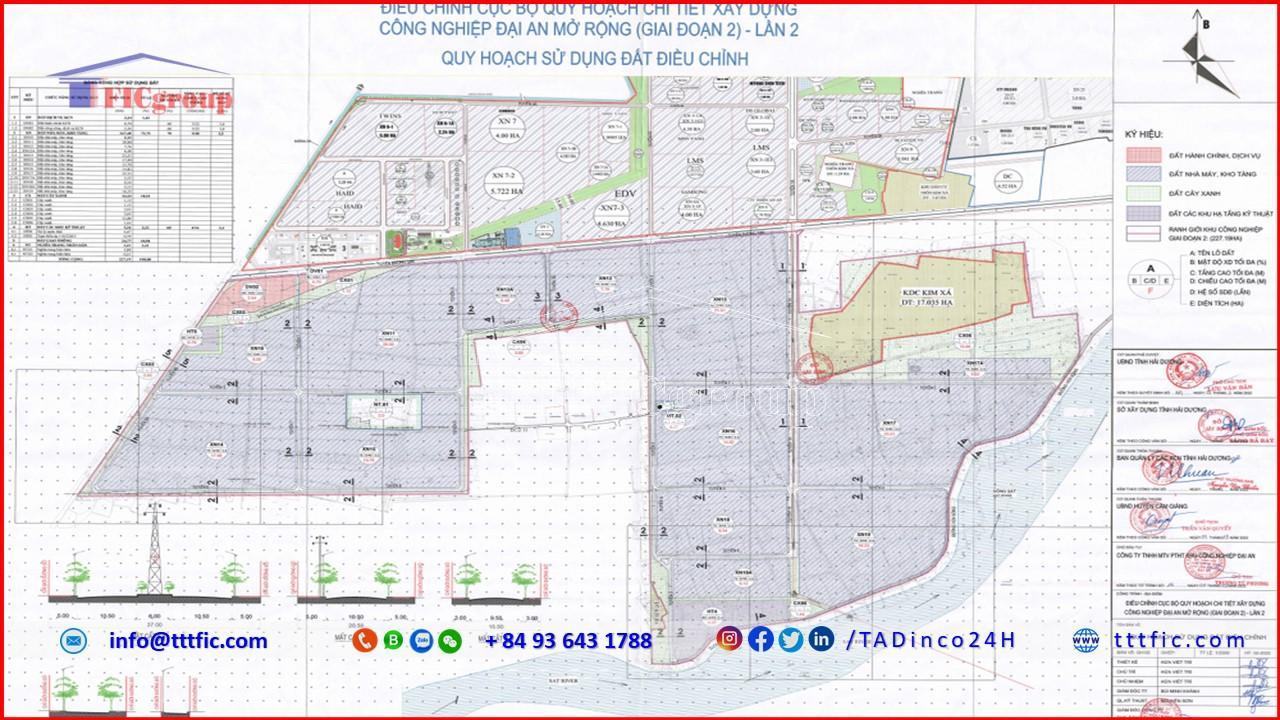 Master plan map of Dai An Industrial Park Expanded - Hai Duong - TTTFIC Group