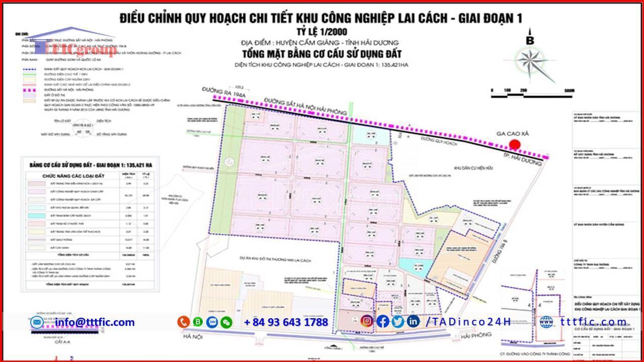 Master plan map of Lai Cach Industrial Park - Hai Duong - TTTFIC Group