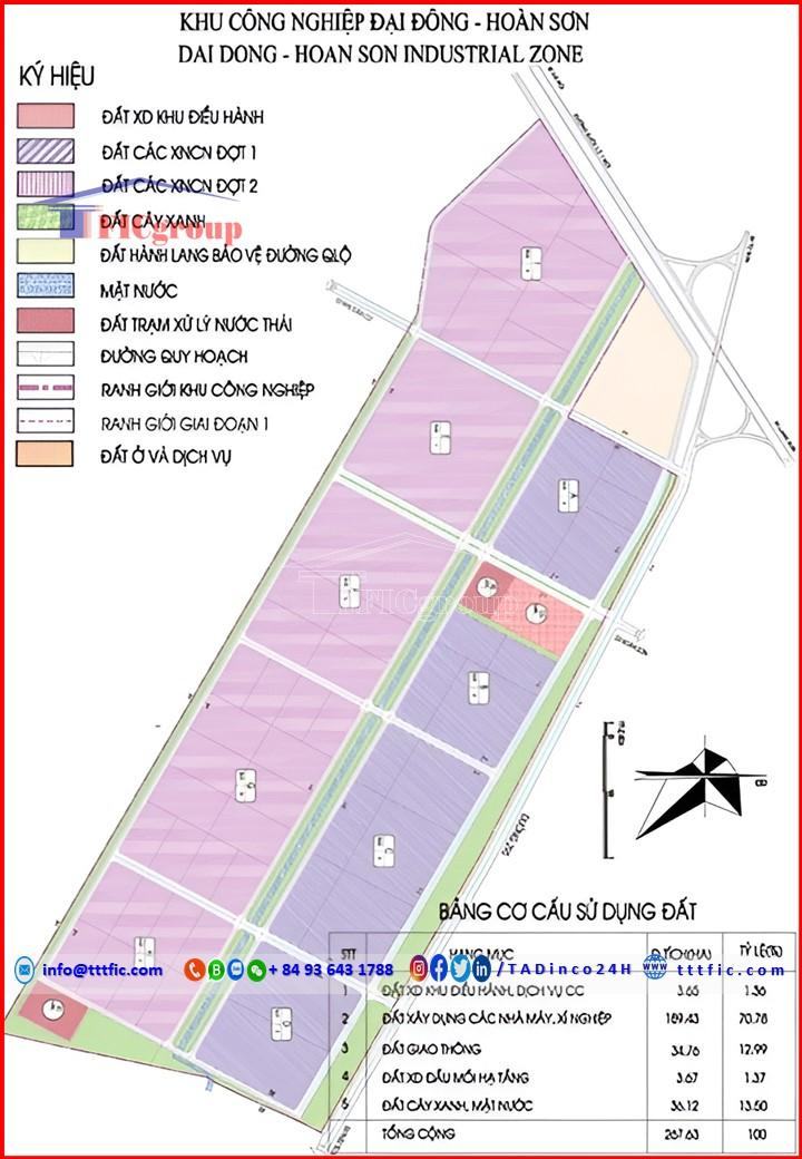 Master plan map of Dai Dong Hoan Son Industrial Park Phase II - TTTFIC Group