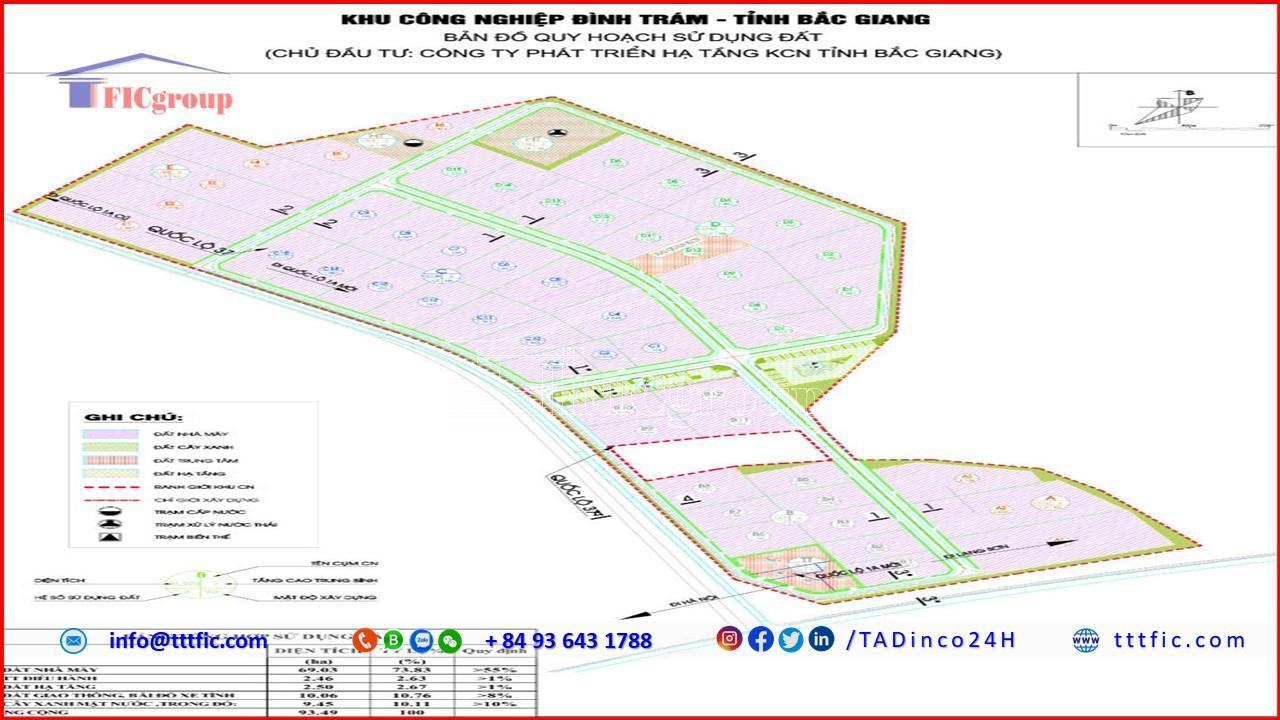 Master plan map of Dinh Tram Industrial Park - Bac Giang - TTTFIC Group