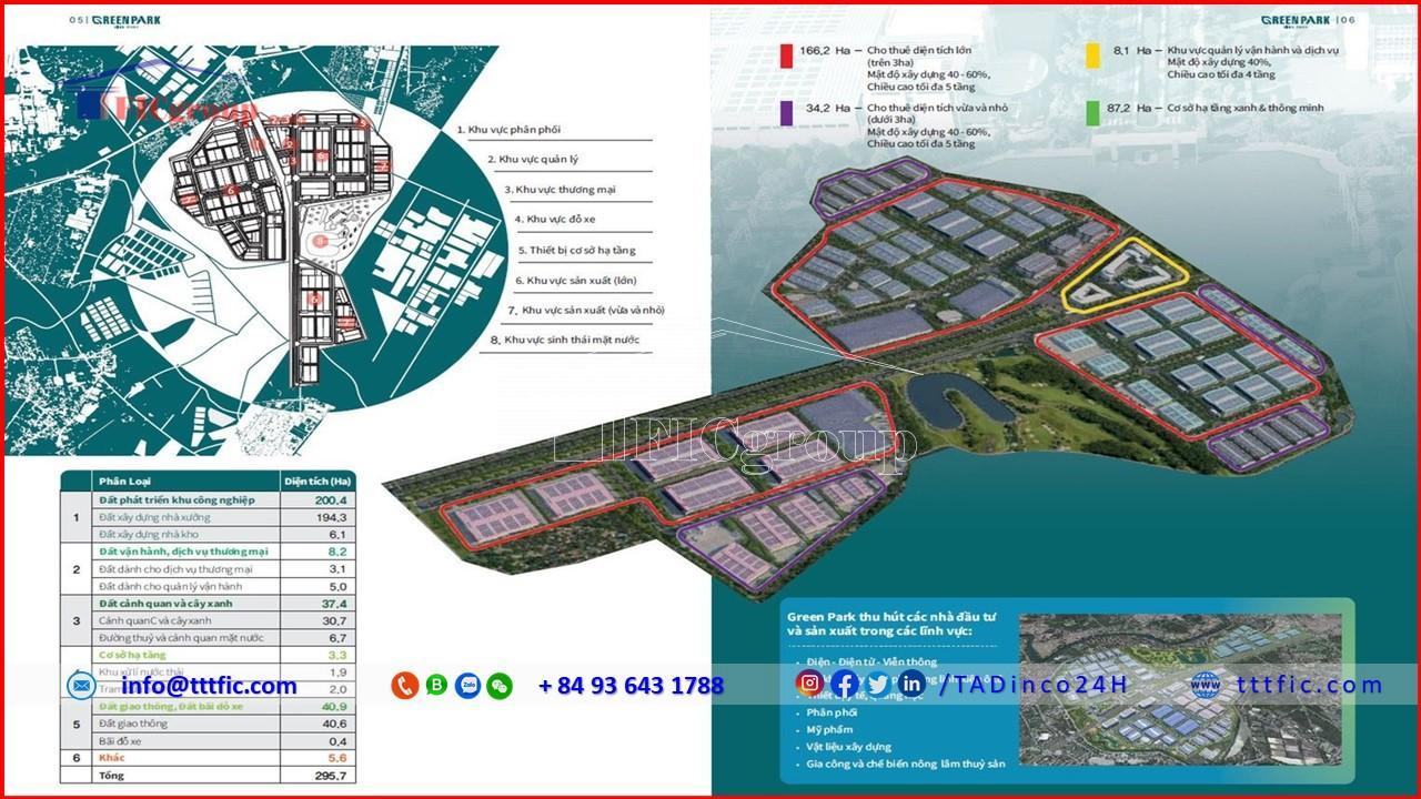 Master plan map of Vinh Phuc Green Park Industrial Park - Vinh Phuc Province - TTTFIC GROUP