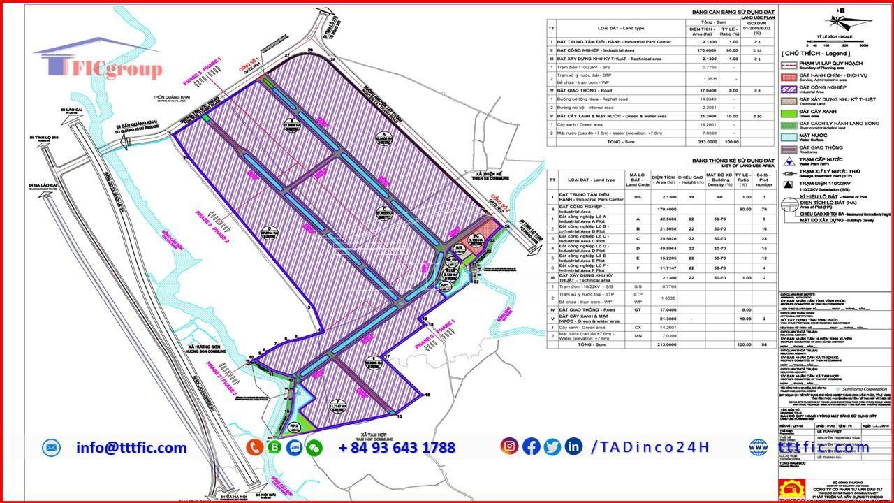 Master plan map of Thang Long III Industrial Park - Vinh Phuc - TTTFIC Group