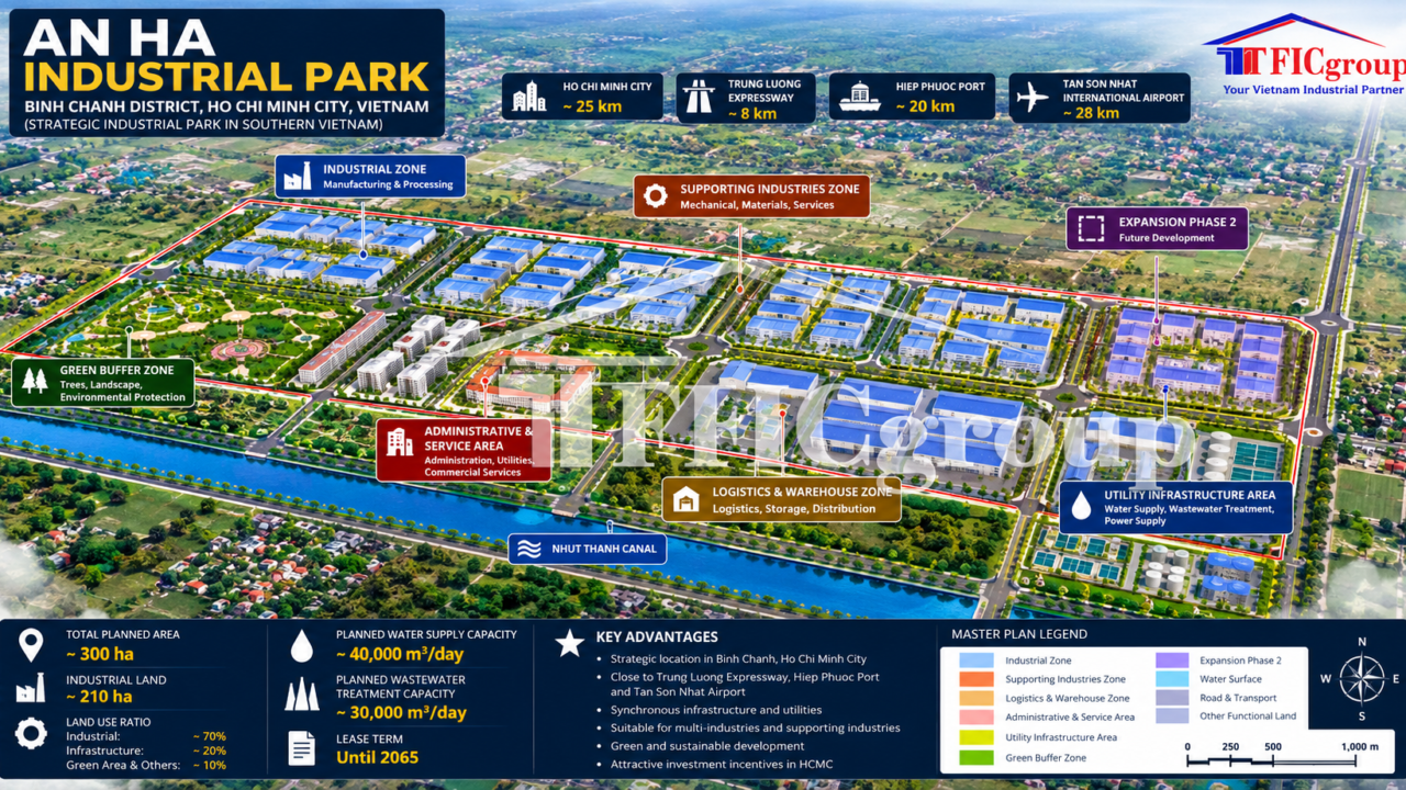 For Sale: Lang in An Ha Industrial Park - HCMC