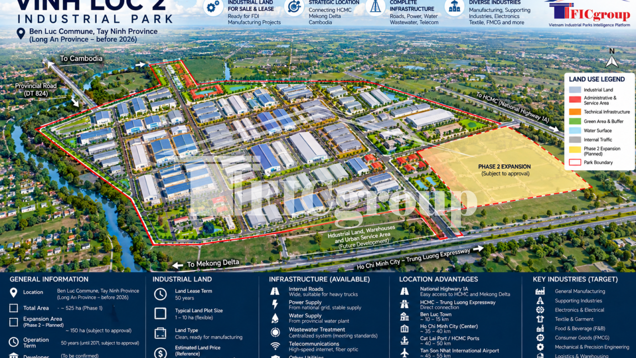 Vinh Loc 2 Industrial Land for Sale – Tay Ninh