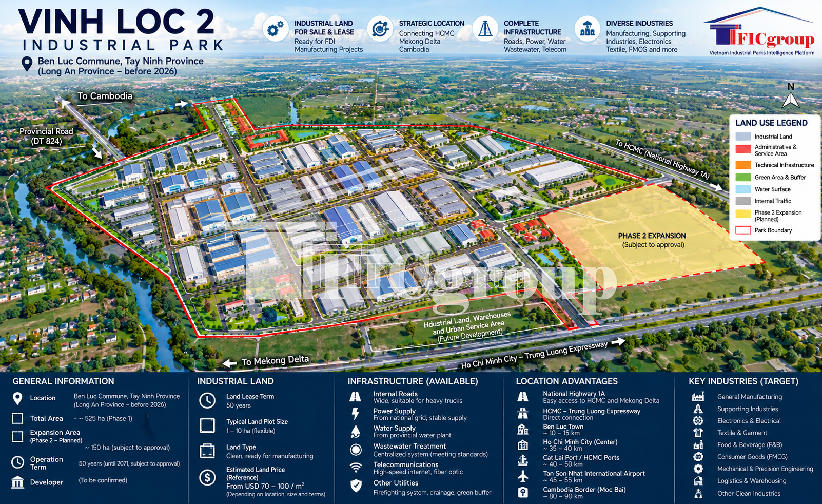 Vinh Loc 2 Industrial Park, Tay Ninh, Vietnam – TTTFIC Group