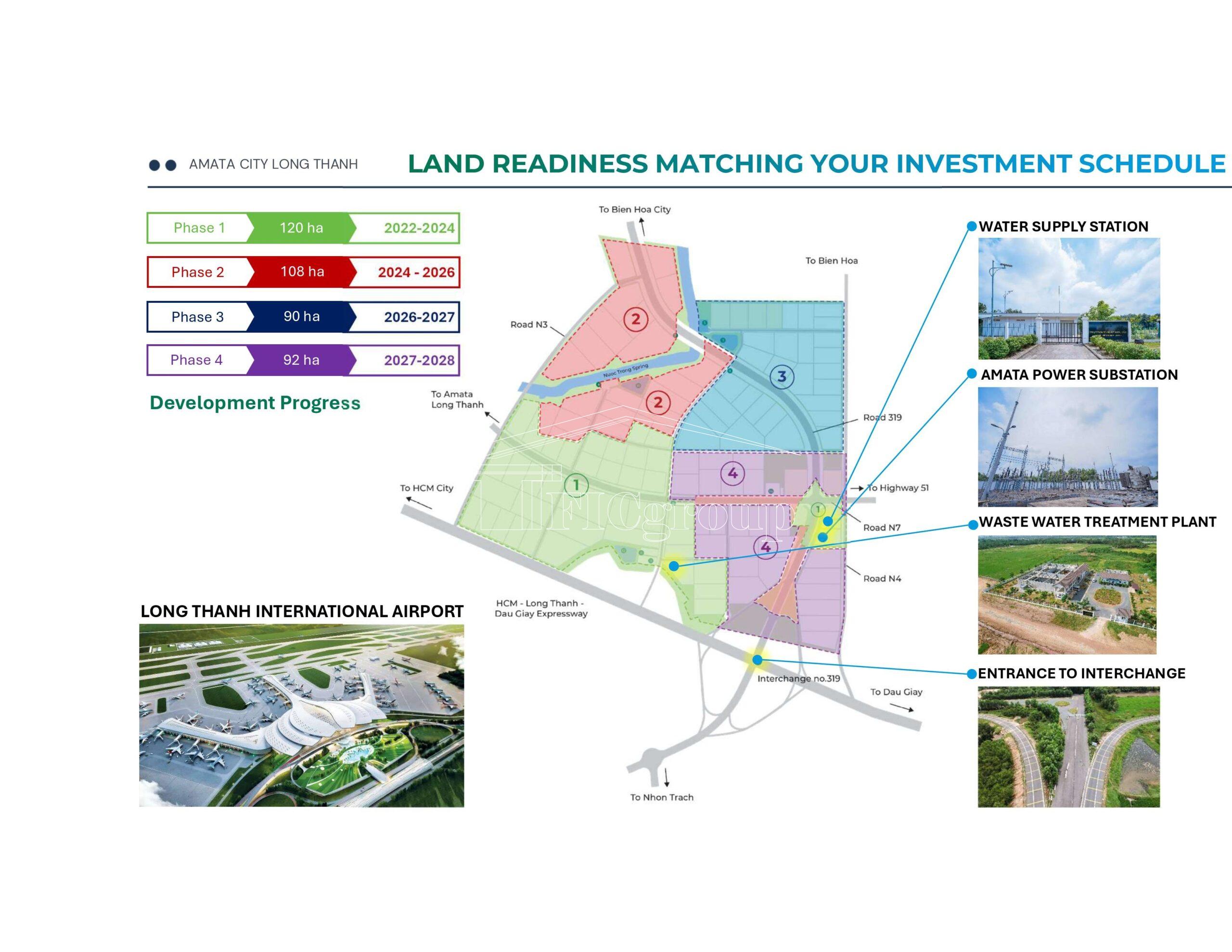 Amata City Long Thanh Intro