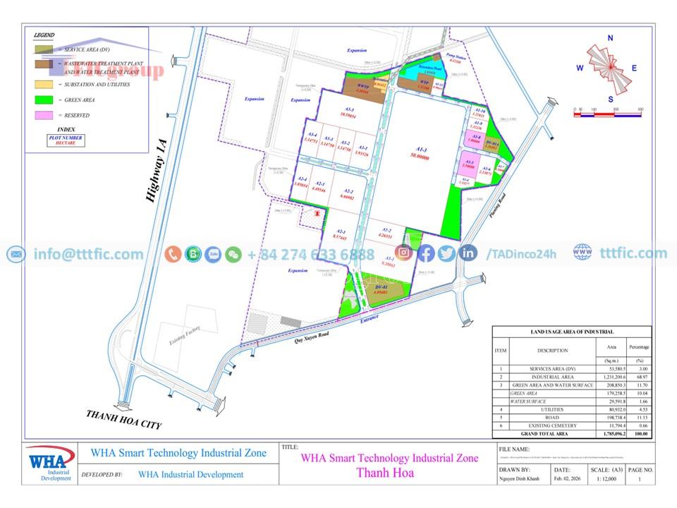 Smart Tech Master Plan WHA Industrial Park - Thanh Hoa Province - TTTFIC Group