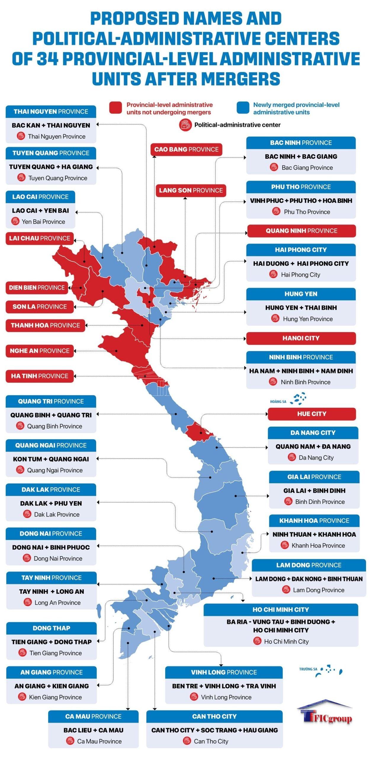 Vietnam's New Administrative Map After the Provincial and Municipal Merger