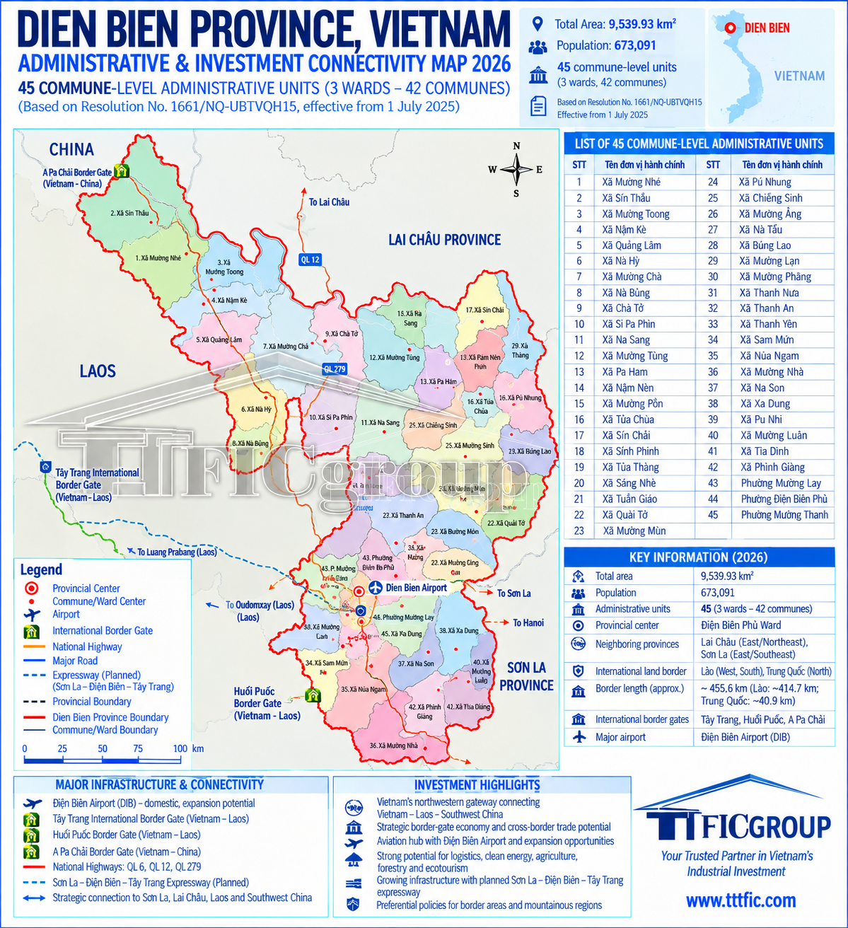 Dien Bien Vietnam Administrative and Investment Connectivity Map 2026 – TTTFIC Group