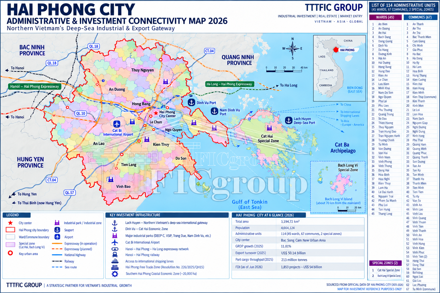 Hai Phong City, Vietnam – Administrative & Investment Connectivity Map 2026