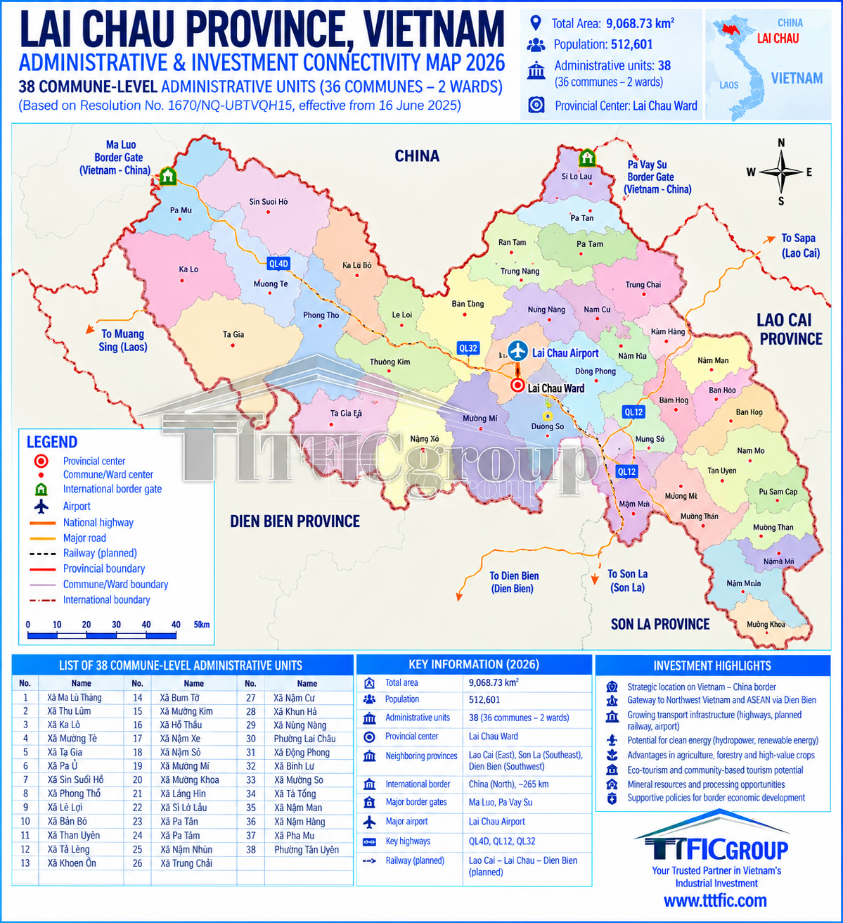 Lai Chau Vietnam Administrative and Investment Connectivity Map 2026 – TTTFIC Group