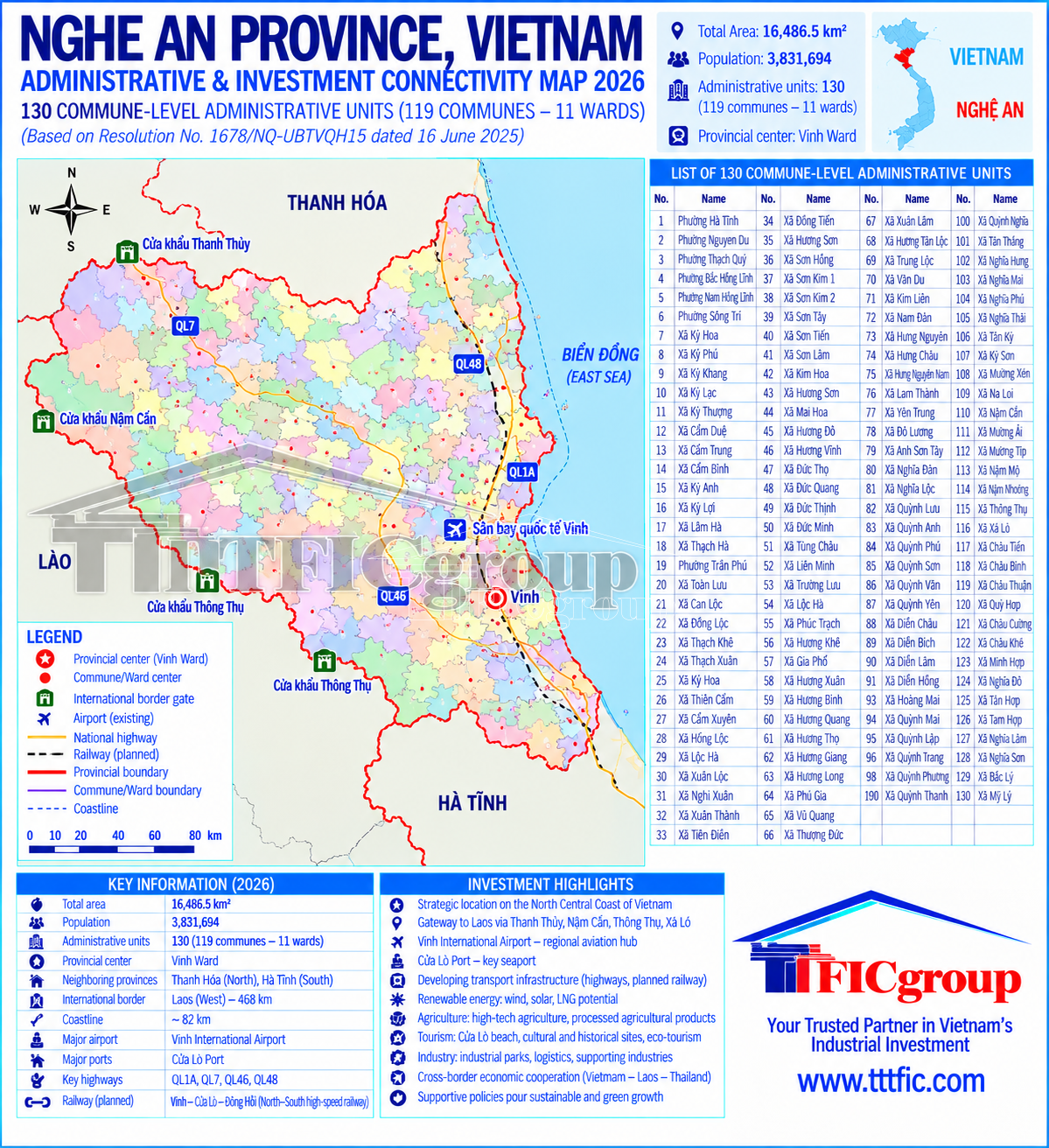 Nghe An Vietnam Administrative and Investment Connectivity Map 2026 – TTTFIC Group