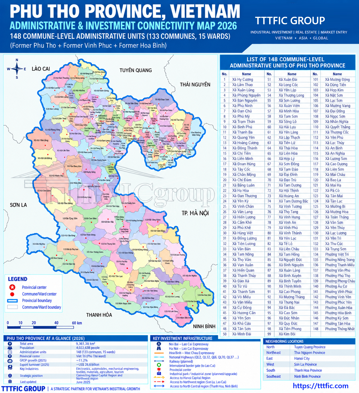 Phu Tho Province Vietnam Administrative and Investment Connectivity Map 2026 – TTTFIC Group