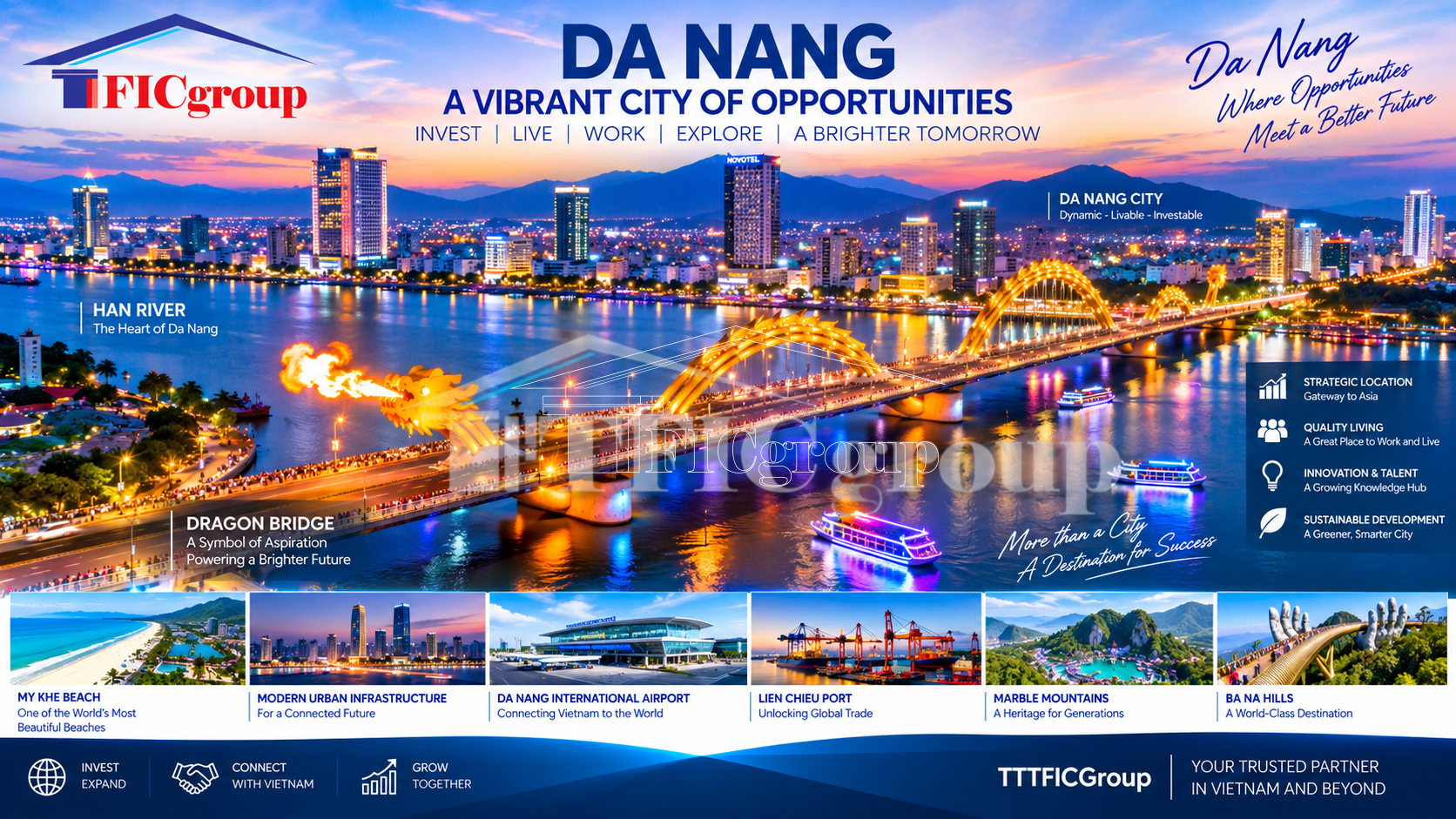 Da Nang Dragon Bridge Vietnam 2026 – TTTFIC Group