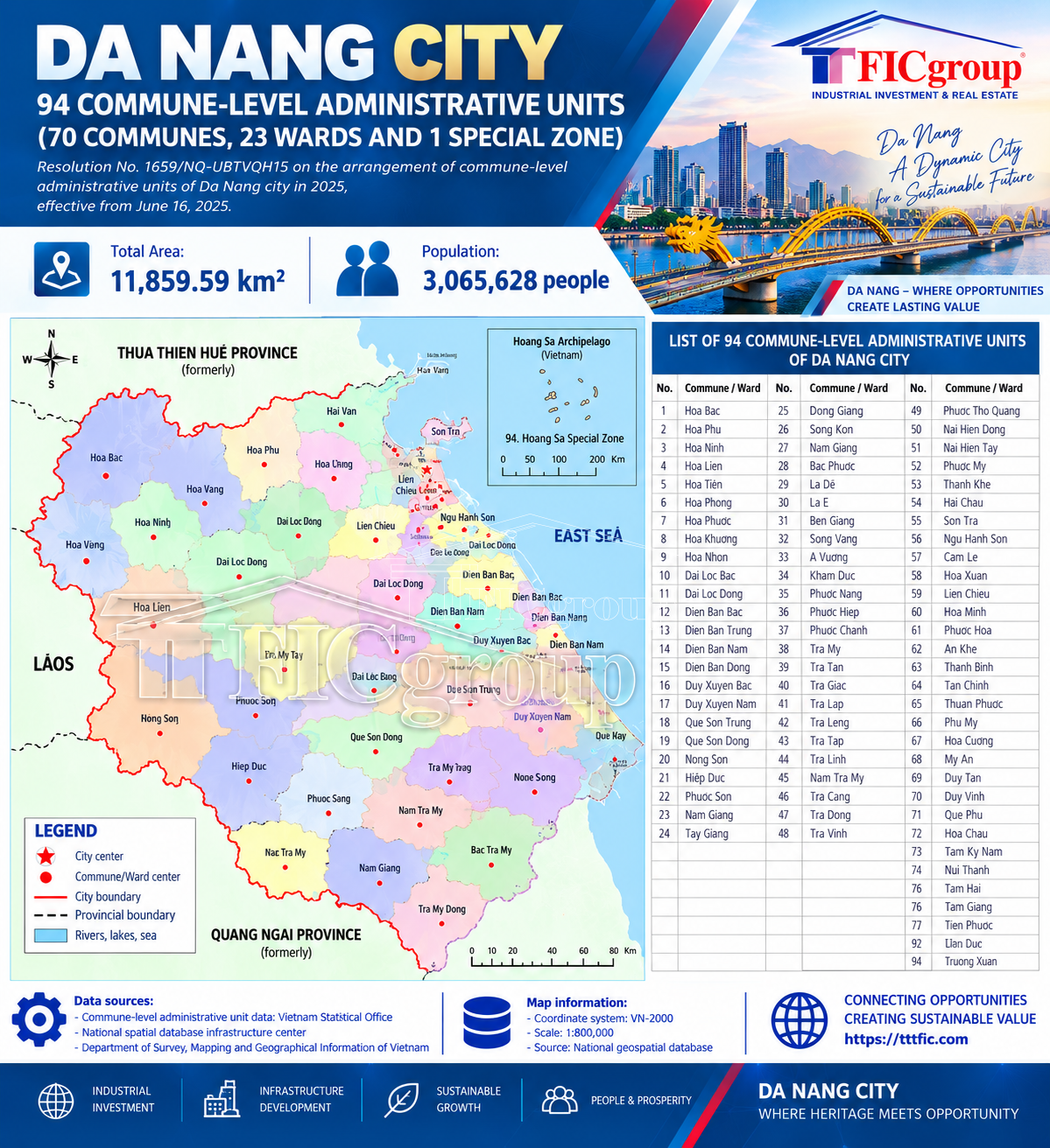 Da Nang Vietnam 2026 administrative map with 94 commune-level units – TTTFIC Group