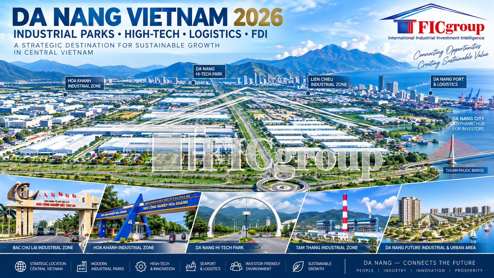 Da Nang Vietnam 2026 industrial parks, high-tech park and FDI investment – TTTFIC Group