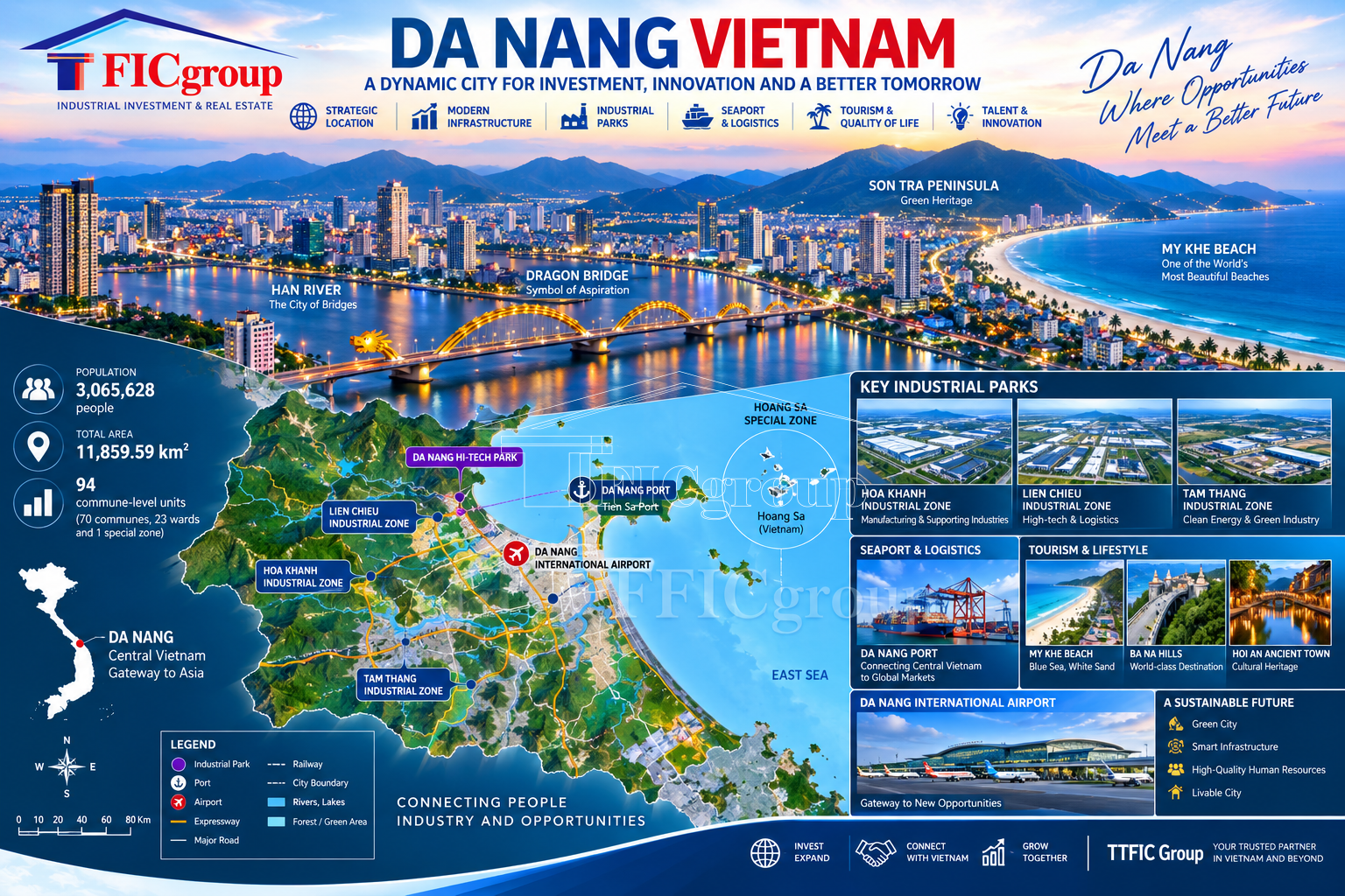 Da Nang Vietnam 2026 industrial parks, seaport, tourism, infrastructure and FDI investment – TTTFIC Group