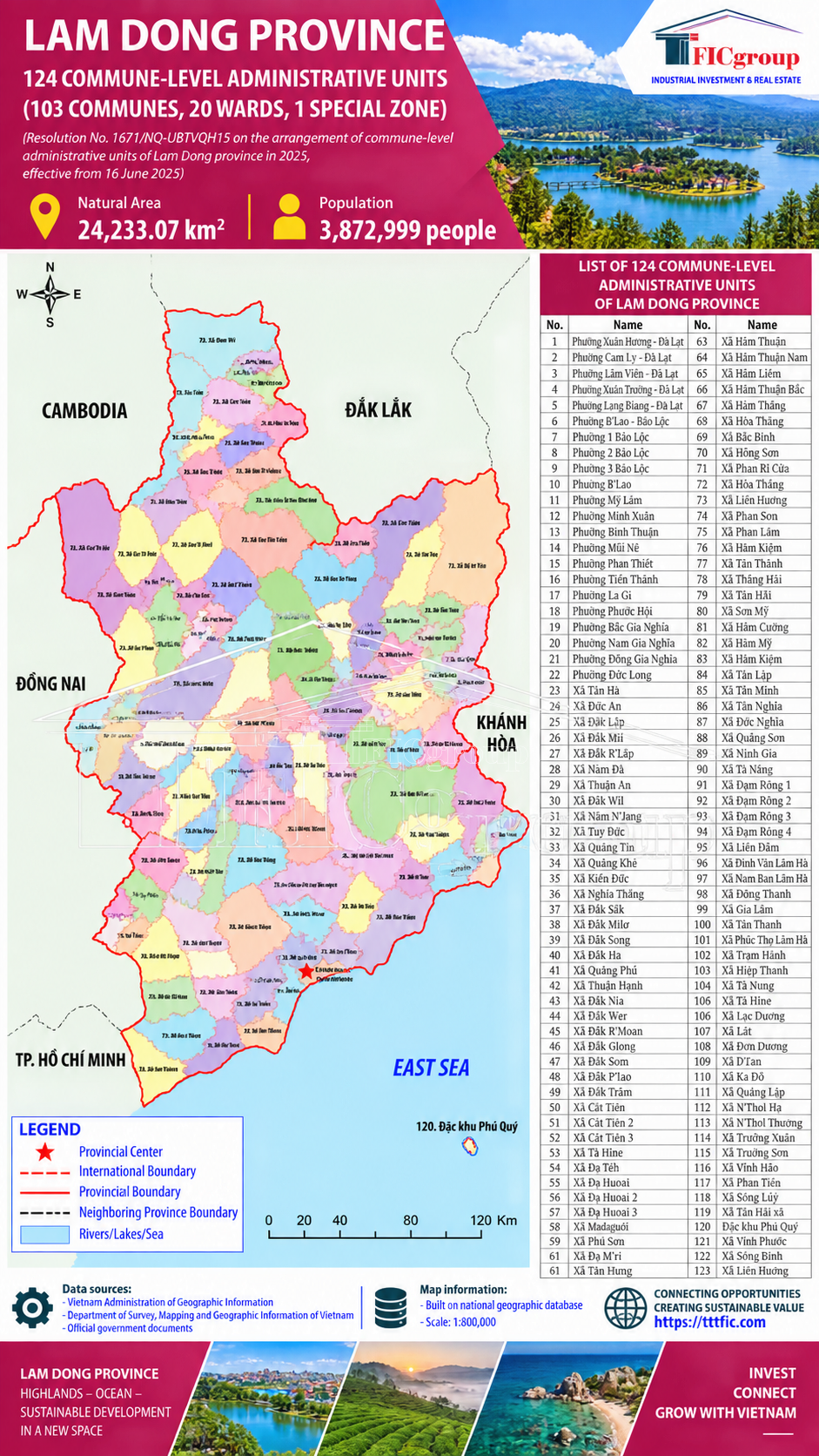 Lam Dong Province Vietnam administrative map 2026 with 124 commune-level administrative units