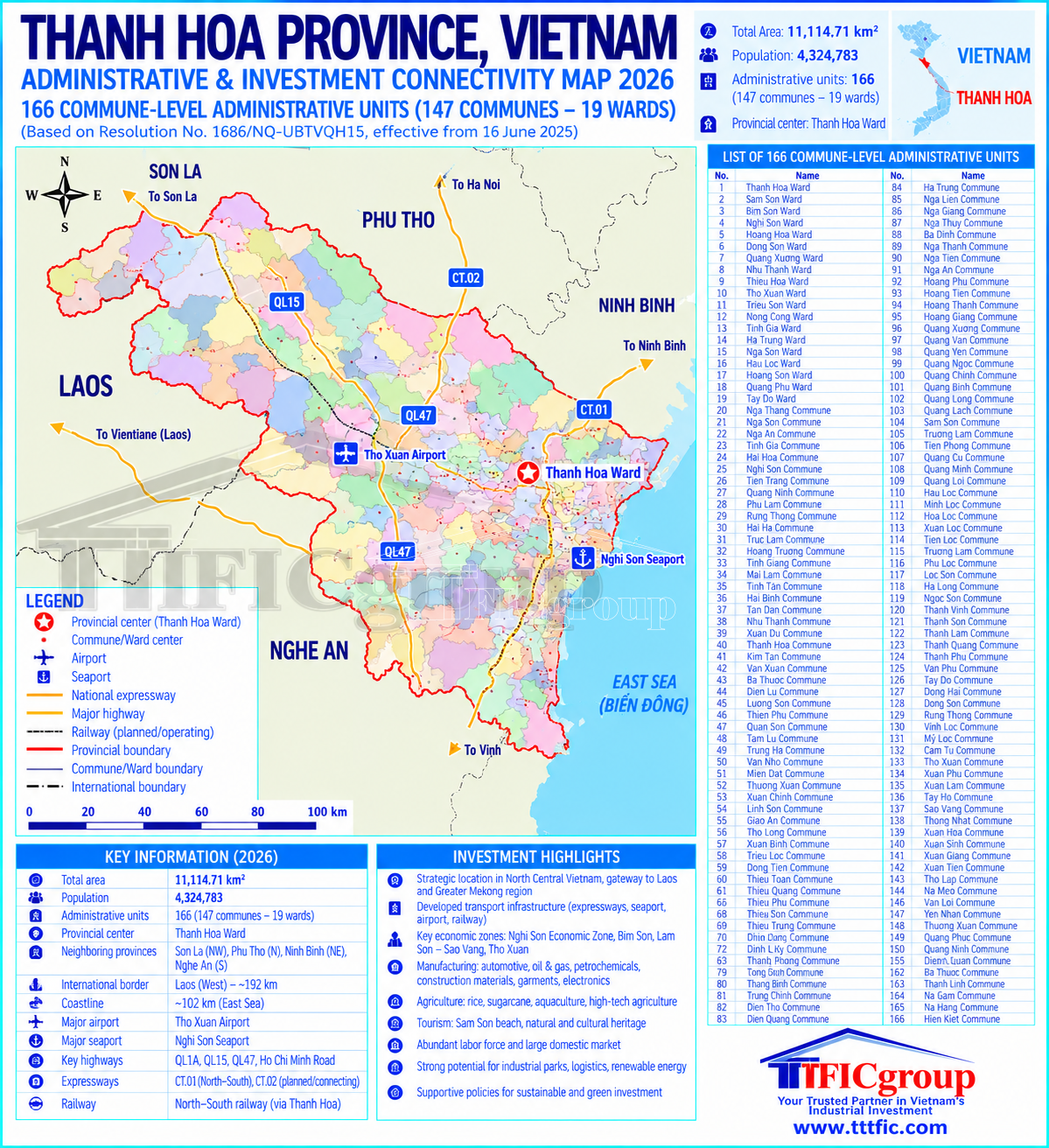 Thanh Hoa Vietnam Administrative and Investment Connectivity Map 2026 – TTTFIC Group