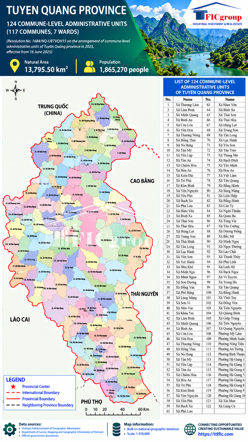 Tuyen Quang Province Vietnam Administrative Map 2026 – 124 commune-level administrative units – TTTFIC Group