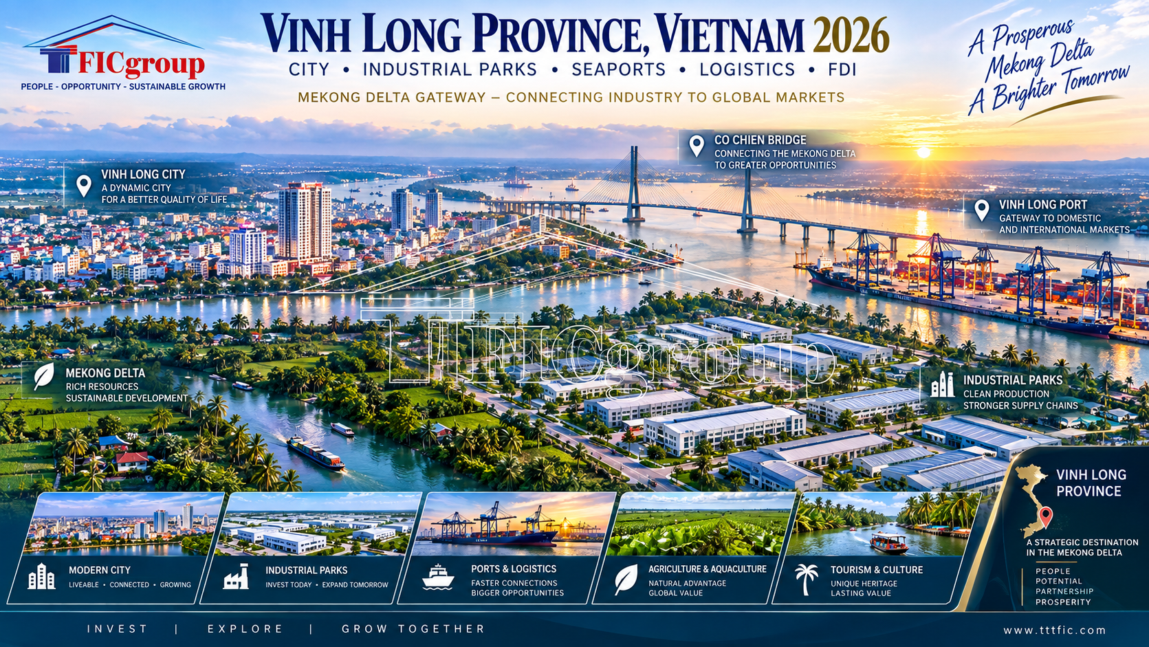 Vinh Long Province Vietnam 2026 industrial parks, ports, logistics and FDI investment