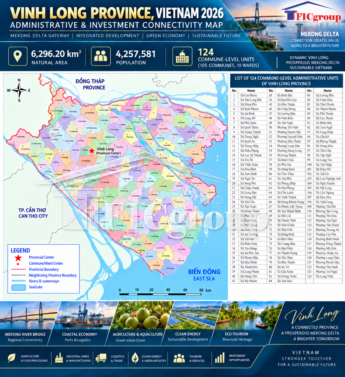 Vinh Long Province Vietnam administrative and investment connectivity map 2026