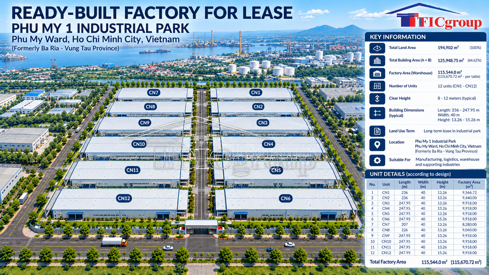 Ready-built factory for lease in Phu My 1 Industrial Park, Ho Chi Minh City