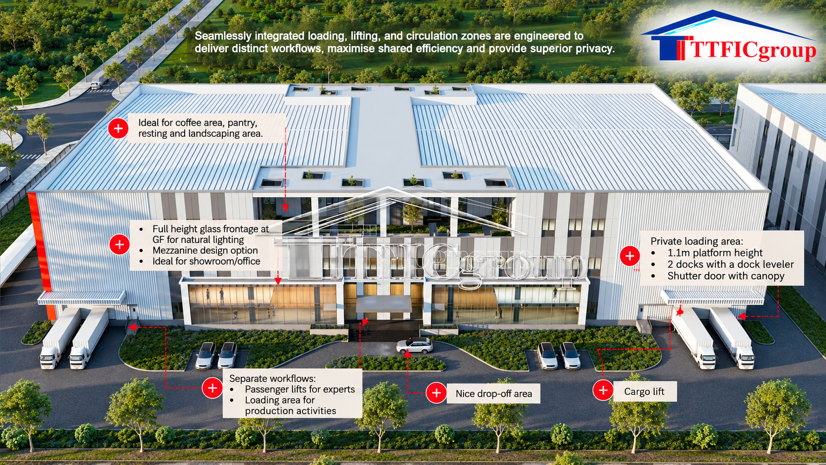 TTTFIC Group Modern Ready-Built Factory in Vietnam with Private Loading Docks and Integrated Office Space